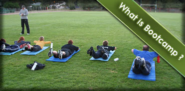 what-is-bootcamp